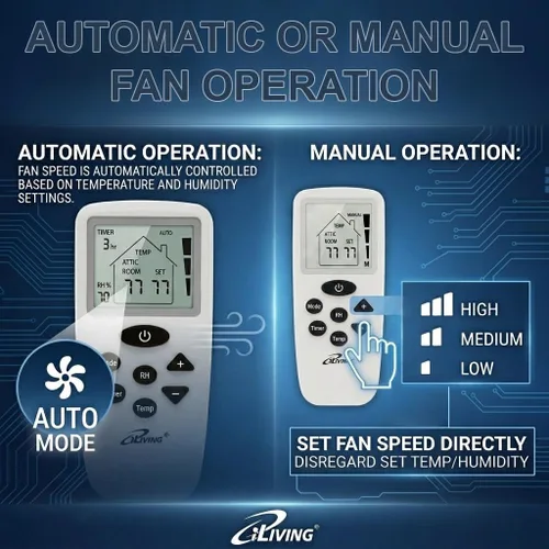Vista 6 de iLIVING ILG8SFRC - Kit de control remoto inteligente con termostato programable, humidistato, controlador de velocidad de estado sólido