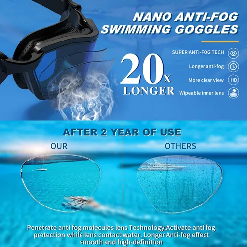 Vista 3 de Whale Gafas de natación A1 GE Nano de larga duración, antivaho UV, unisex, cómodas, visión clara