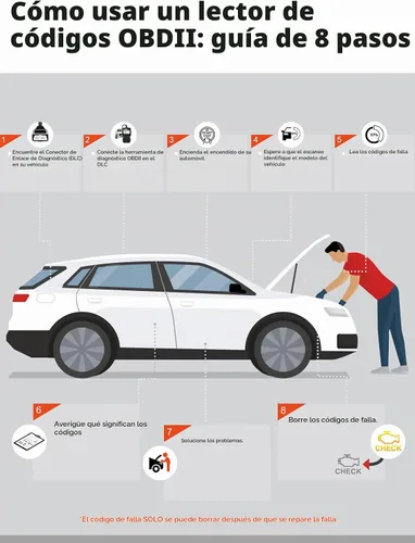 Vista 7 de ANCEL AD310 Escáner universal clásico mejorado OBD II, Lector de códigos de errores para motor de auto, Herramienta de escaneo de diagnósticos CAN
