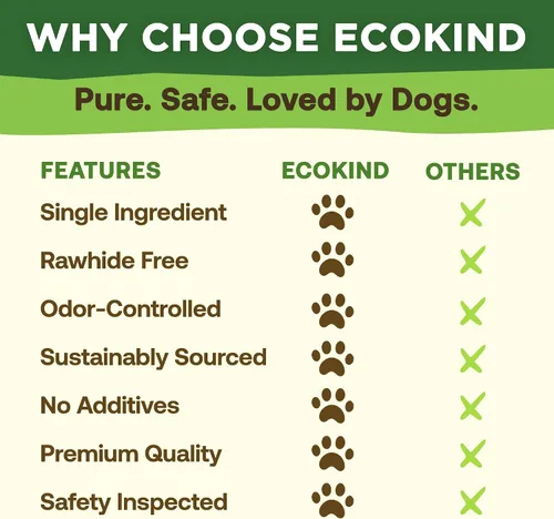 Vista 6 de EcoKind Pet Treats Palitos masticables totalmente naturales de 4 pulgadas para perros Bolsa de 16 onzas Deliciosos masticables ricos