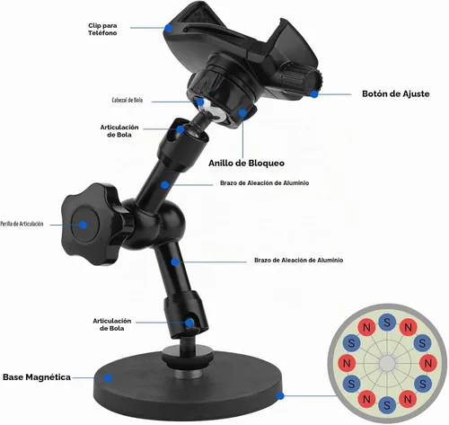 Vista 5 de Mippko Soporte magnético para teléfono, soporte de teléfono resistente para camión, tractor, montacargas, barcos, vehículos de motor, compatible