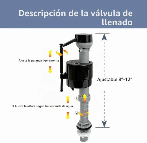 Vista 5 de Kit de reparación de inodoro de 2 pulgadas dentro del tanque con doble válvula de descarga, incluye válvula de llenado ajustable y botón cromado