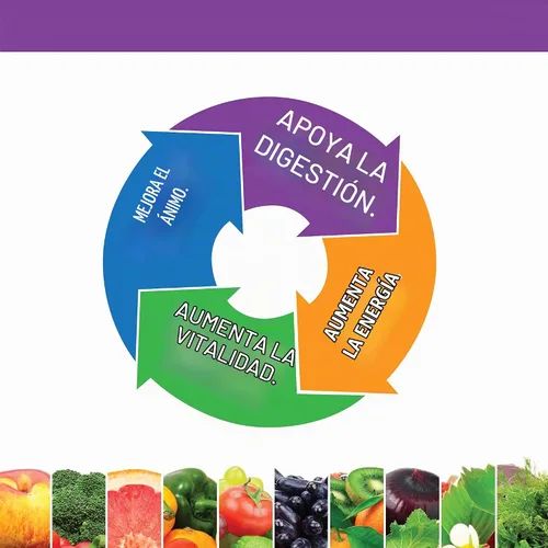 Vista 6 de Bluebonnet Nutrition Maxi One (con hierro), alimentos integrales múltiples, enzimas, energía, vitalidad, sin gluten, kosher, sin lácteos, apto