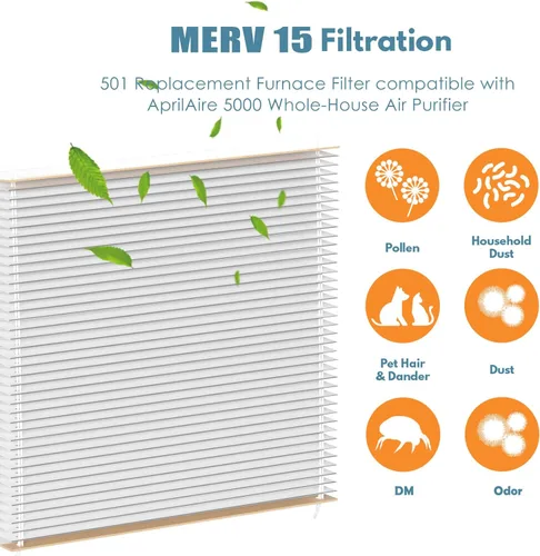 Vista 2 de 501 Filtro de repuesto para horno compatible con el purificador de aire AprilAire 5000 para toda la casa, 16 x 25 x 6 MERV 15, aire limpio y polvo