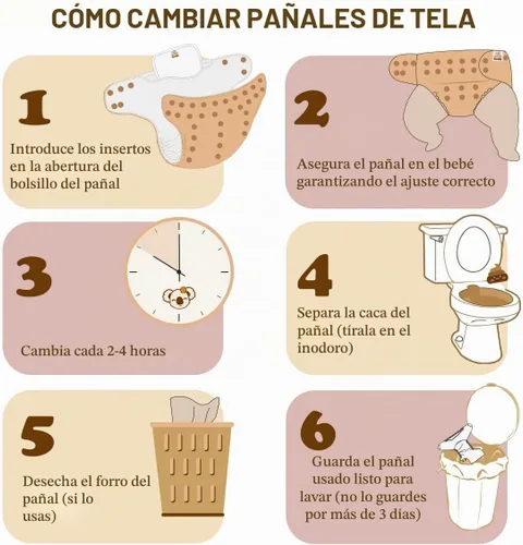 Vista 8 de Mama Koala Pañales de tela 3.0 para bebés con forro AWJ, paquete de 6 con 12 insertos de pañales de tela de bambú de 5 capas (sin microfibra)