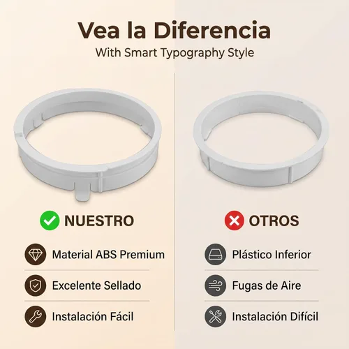 Vista 7 de Conector de manguera de aire acondicionado, adaptador de interfaz de conducto de escape ajustable ABS para aire acondicionado móvil 1.5P KYR 35