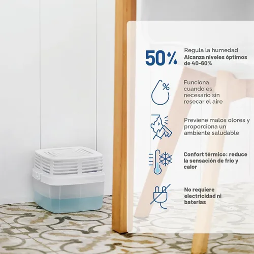 Vista 3 de HUMYDRY Recambios de absorción de humedad para deshumidificador de 15.9