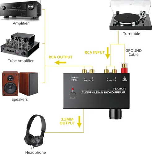 Vista 5 de PROZOR Pre amplificador para tocadiscos Audiophile M/M Phono Negro