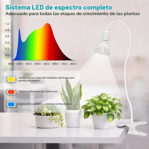 Vista 5 de Luz LED de Crecimiento, Lámpara de Plantas con Clip de Cuello de Cisne de Espectro Completo Blanco 5000K para Plantas de Interior de Escritorio