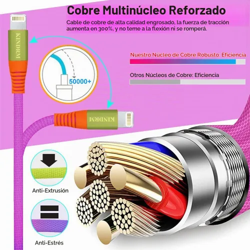 Vista 5 de Cable de carga para iPhone, [certificado MFi de Apple] 3 pies colorido gradual USB A a Lightning cable de carga rápida de nailon trenzado