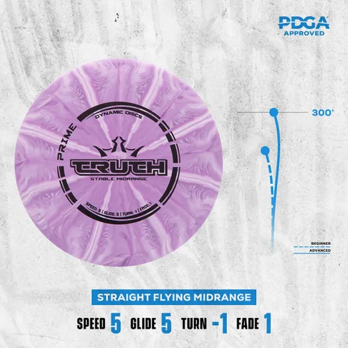 Vista 6 de Dynamic Discs Prime Burst Conjunto de Iniciación de Disc Golf (Paquete de 3) Conjunto de Disc Golf para Principiantes para Hombres y Mujeres