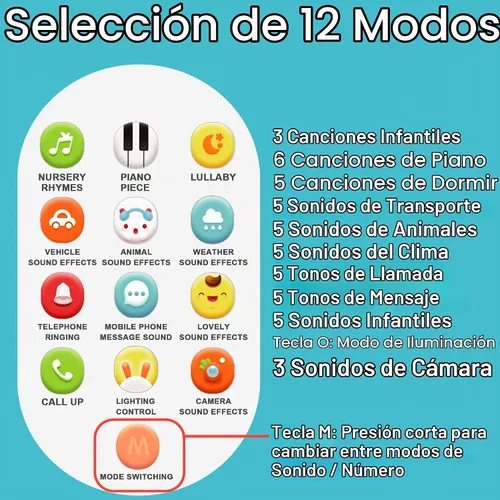 Vista 3 de Richgv Juguete para teléfono celular para bebé, juguetes de aprendizaje sensorial con 12 funciones, efectos de luz y múltiples sonidos, juguetes