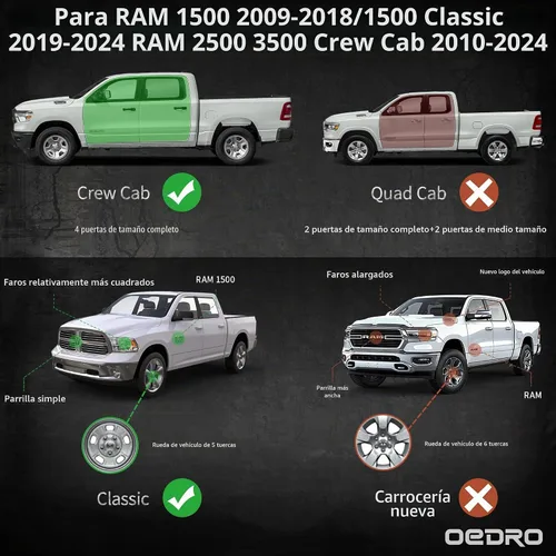 Vista 2 de Reemplazo de estribos OEDRO de 6 pulgadas para Ram 1500 Crew Cab 2009-2018