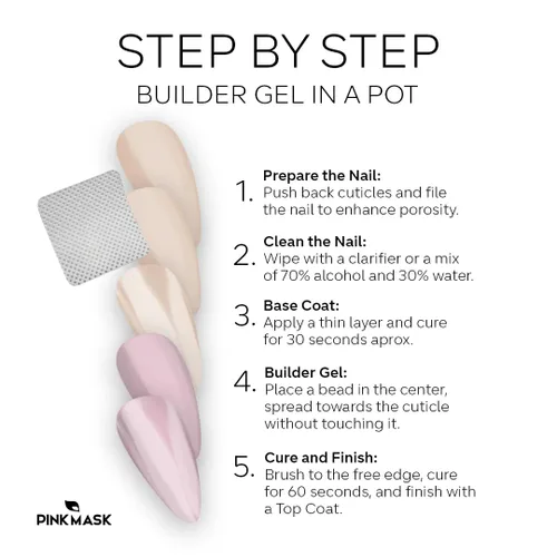 Vista 6 de PINK MASK Gel constructor en un tarro 30g Baby Blue, extensión/fortalecedor de uñas en un tarro, gel duro para uñas, manicura de acrílico esculpido
