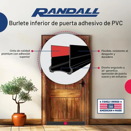 Vista 3 de Parte inferior de puerta de PVC adhesivo flexible – 39 pulgadas de largo Se adapta a puertas estándar de 1 3/4 pulgadas Tope autoadhesivo