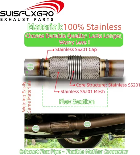Vista 2 de Tubo Flexible de Escape SUISFLXGRO Universal Tipo 100% Acero Inoxidable Para Carga Pesada y Autos (1 PC, 2X8X12)