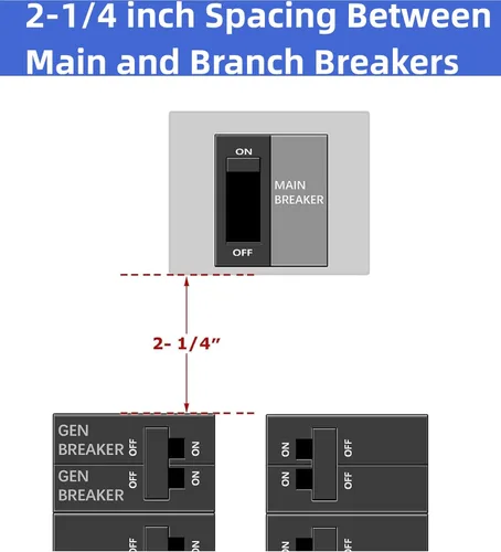 Vista 3 de Kit de bloqueo de generador compatible con Eaton Cutler Hammer Vertical Throw 150 o 200 Amp paneles principales, 2 1/4 pulgadas de espacio entre