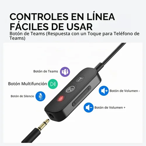 Vista 4 de EKSA H8 - Auriculares USB con micrófono para trabajo, auriculares estéreo con cable para computadora con cancelación de ruido, controles en línea