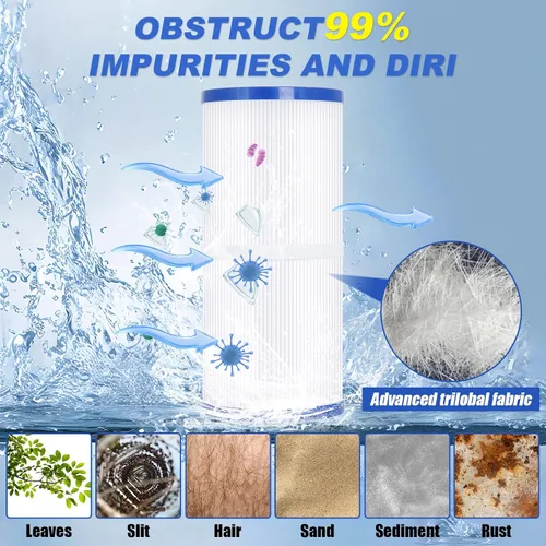 Vista 3 de FC-2390 Filtro de spa de repuesto para filtro Pleatco PRB50-IN Unicel C-4950, filtros de bañera de hidromasaje compatibles con filtro de piscina