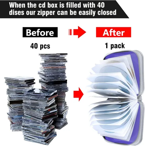 Vista 4 de Siveit Funda de CD, Estuche de CD/DVD de 40 Capacidad con Portafolios de Soporte de Bolsillo de Plástico Duro para Discos de DVD, Estuche de Lavanda