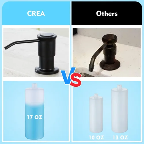 Vista 4 de CREA Dispensador de jabón de cocina, dispensador de jabón para encimera para fregadero de cocina, dispensador de jabón integrado negro