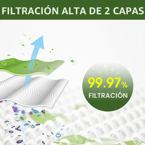 Vista 4 de Paquete de 20 bolsas de vacío con microfiltro 103483 compatibles con aspiradora vertical ProTeam de 3.25 cuartos de galón, para ProForce 1200XP