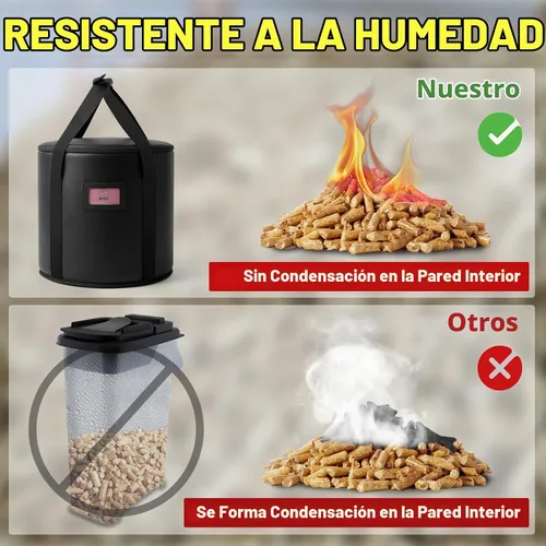 Vista 4 de TOHONFOO Contenedores de Almacenamiento de Pellets de Madera de 32 Libras para Ahumador, Contenedor de Almacenamiento de Pellets de Madera que