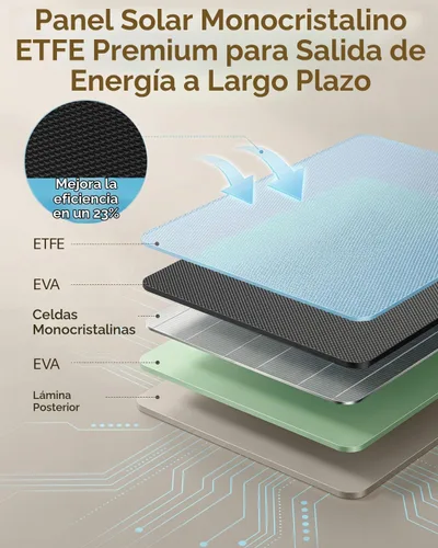 Vista 3 de Panel solar para cámaras de seguridad, cargador de batería solar de 6 W con micro USB y USB-C, impermeable IP67 con montaje ajustable de 360 ° 3-NO