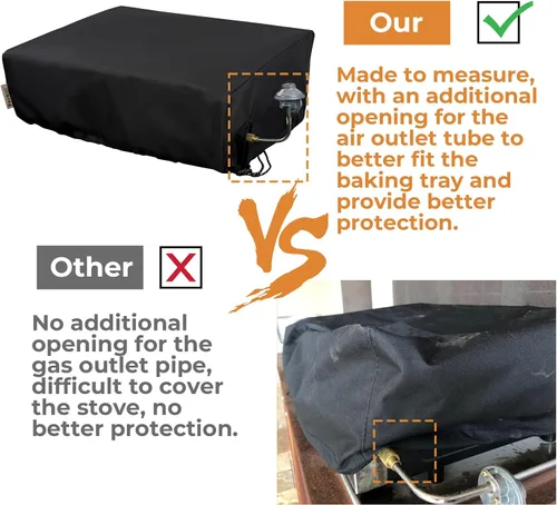 Vista 5 de Cubierta de plancha para plancha de mesa Blackstone de 22 pulgadas con capucha, ajuste personalizado, impermeable, resistente a los rayos UV