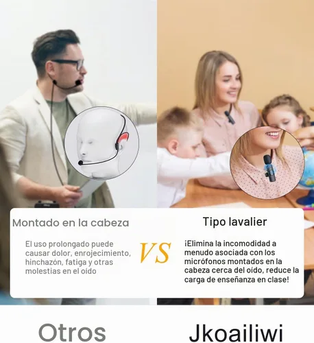 Vista 2 de Amplificador de voz con micrófono inalámbrico de solapa, micrófono personal para profesores para aula, megáfono portátil, sistema de auriculares