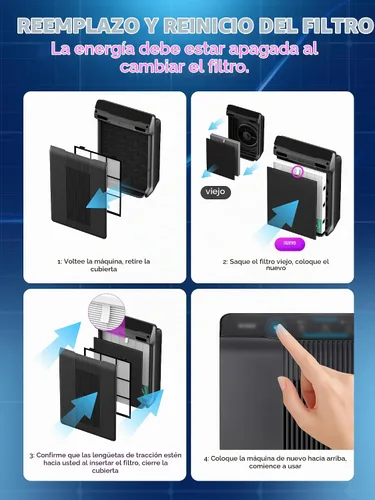 Vista 11 de 115115 Filtro A Tamaño 21 Reemplazo para purificador de aire Winix Negro&blanco