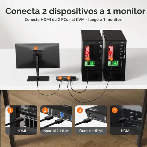 Vista 2 de TESmart Interruptor KVM USB 3.0 HDMI 1 Monitor 2 Computadoras 4K@60Hz, Audio L/R y Micrófono, Emuladores EDID de 2 Puertos, Cambio de Teclas