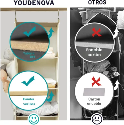 Vista 4 de YOUDENOVA - Organizador colgante para clóset con 6 estantes de almacenamiento con bolsillos laterales, beige