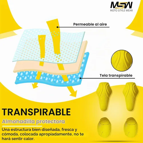 Vista 4 de Juego de 4 almohadillas de armadura con certificación CE Nivel 2 para codo y hombro, nivel 2 aprobado para hombre y protector de codos