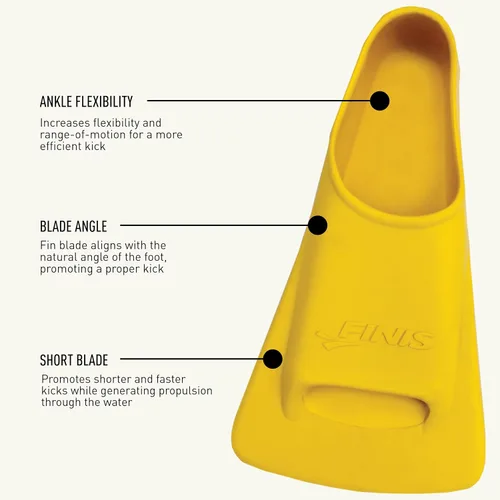 Vista 5 de Finis - Aletas de natación para entrenar