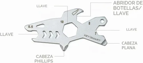 Vista 2 de KeySmart AllTul Shark - Multiherramienta llavero multiusos 4 en 1 para llevar todos los días con abridor de botellas, llave inglesa, punta Phillips