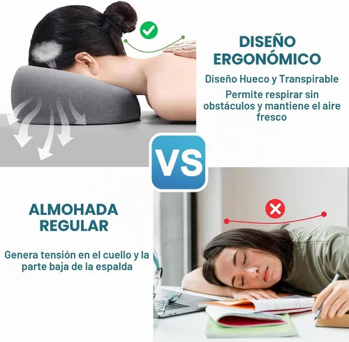 Vista 3 de Almohada prona, almohada boca abajo para dormir, cuna para mesa de masaje, espuma viscoelástica para masaje, oficina, hogar, viaje y artículos
