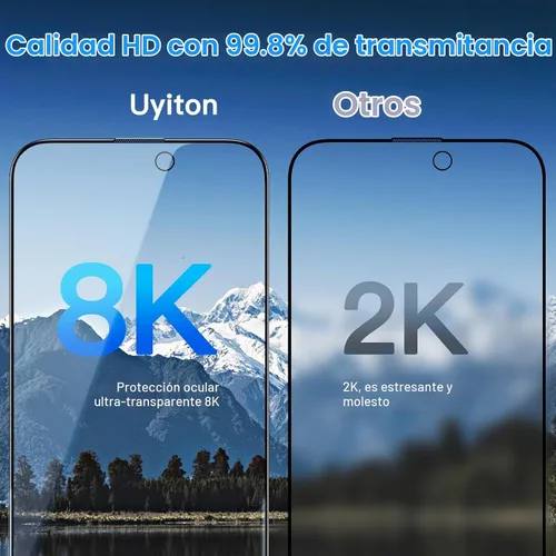 Vista 7 de Uyiton - Protector de pantalla anti-luz azul para iPhone 15