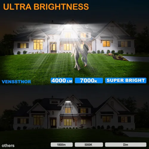 Vista 2 de Luces solares con sensor de movimiento para exteriores, 4000 lúmenes, 4 modos de iluminación, distancia de detección de 72 pies, panel solar