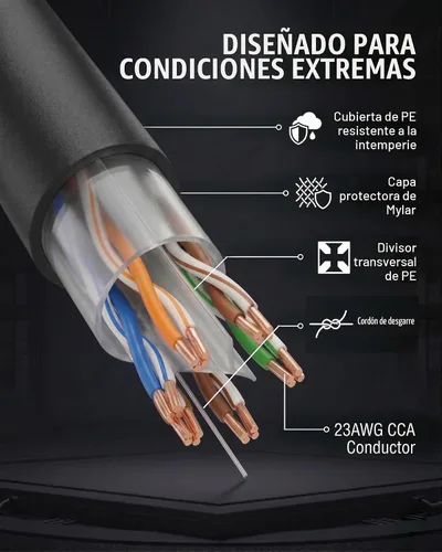 Vista 6 de Dripstone Cable Ethernet de entierro directo CAT6 23AWG CCA UTP sólido, aislamiento de HDPE impermeable, cubierta de polietileno (PE) para Negro