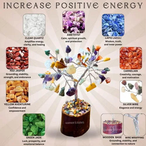 Vista 5 de Árbol de la vida pequeño con múltiples cristales, árbol de decoración de Feng Shui, árbol de cristal de energía positiva, árbol de piedras preciosas