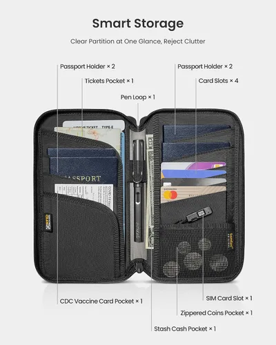 Vista 2 de Carteras para pasaporte T03, Gris, Cartera Rfid