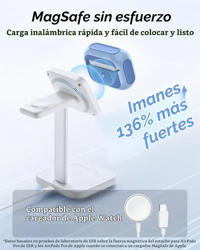 Vista 5 de ESR Funda para AirPods Pro 2, compatible con Funda de Airpods Pro de 2ª/1ª generación (2023/2022/2019), compatible con MagSafe, cubierta
