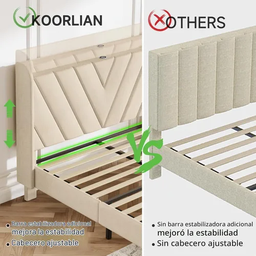 Vista 5 de koorlian Marco de cama tamaño matrimonial, Marco de cama tamaño matrimonial con cabecero, Marco de cama tapizado ajustable con puerto tipo C y USB