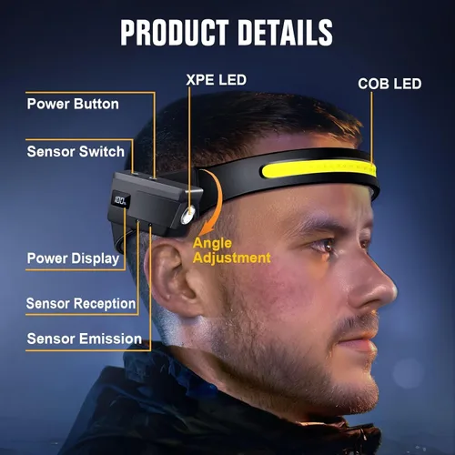 Vista 8 de Linterna frontal LED recargable, luz frontal de haz ancho de 230° con sensor de movimiento, rotación de 90° y luces frontales removibles