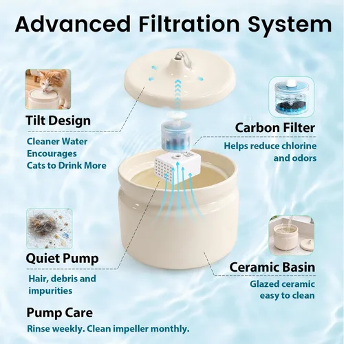 Vista 5 de Fuente de agua de cerámica para gatos, cuenco de agua súper silencioso para mascotas, 2 filtros, apto para lavavajillas (paquete de 3)