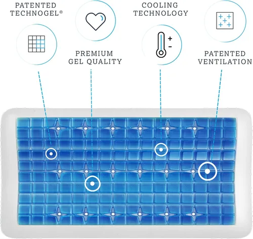 Vista 3 de Technogel Anatomic - Almohada de gel refrescante – Cojín ergonómico de gel con ajuste cervical de doble nivel (5.5 y 4.5 pulgadas), núcleo de espuma