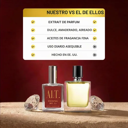 Vista 6 de ALT. FRAGRANCES Crystal No. 23 Extrait de Parfum Perfume Unisexo Inspirado en Baccarat Rouge 540 Perfume 60ml