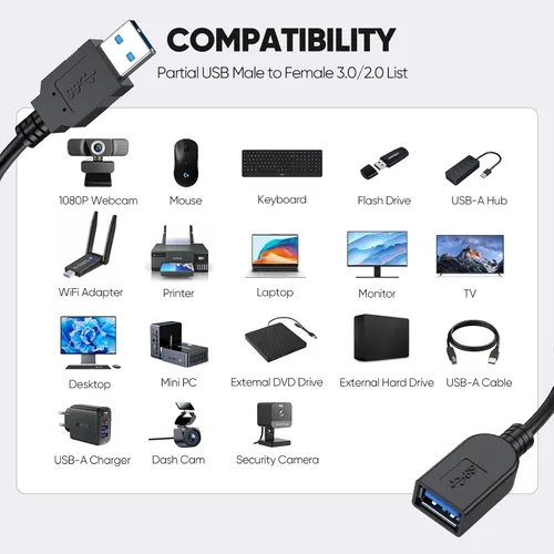 Vista 6 de Paquete de 2 cables de extensión USB 3.0, cable extensor USB 3.0 de transferencia de datos de 5 Gbps y carga rápida de 18 W, cables tipo A macho a