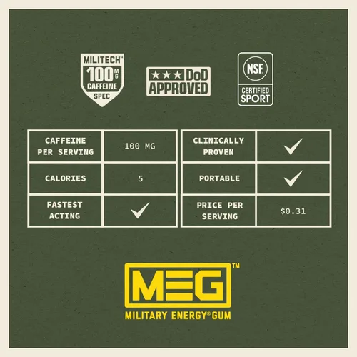 Vista 5 de MEG - Goma de mascar energética militar - Arctic Mint 100 mg de cafeína por pieza para rendimiento físico, impulso de energía para entrenamientos